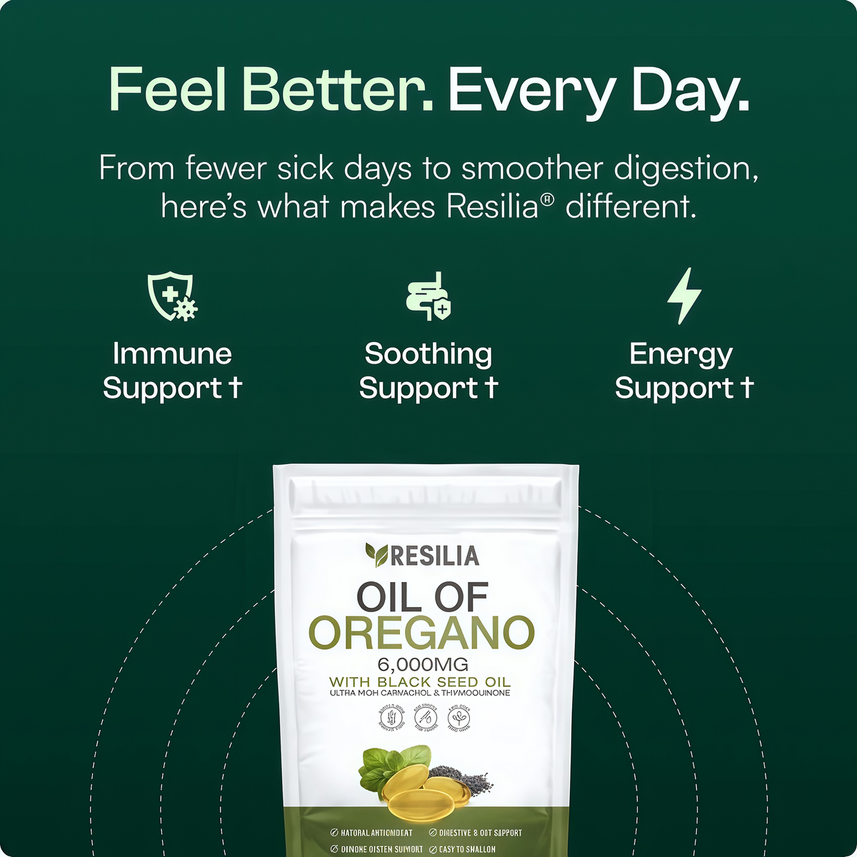 Resilia® Oil Of Oregano Softgels