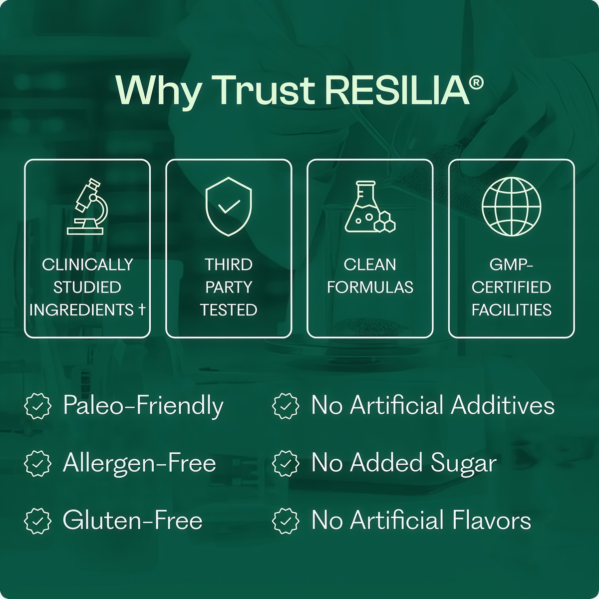 Resilia® Oil Of Oregano Softgels