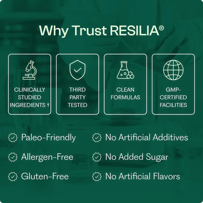 Resilia® Oil Of Oregano Softgels